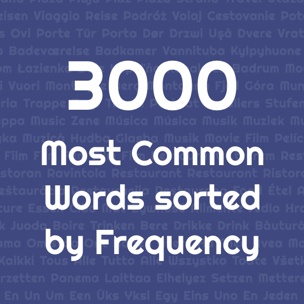 3000 Most Common Words sorted by Frequency