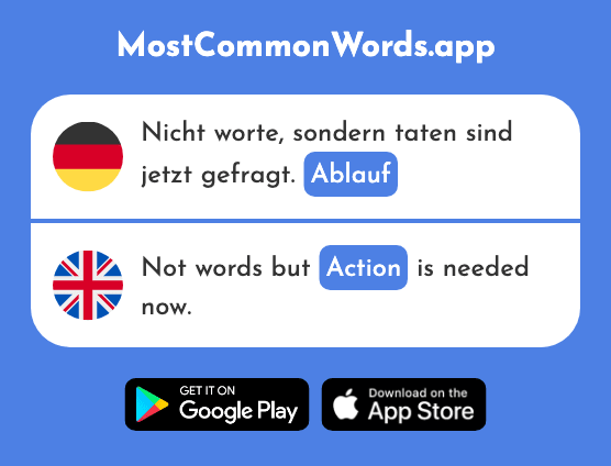 Ablauf - Expiry, action (Das 2485 Häufigste Wort In English)