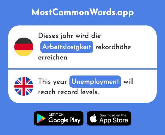 Arbeitslosigkeit - Unemployment (Das 2094 Häufigste Wort In English)