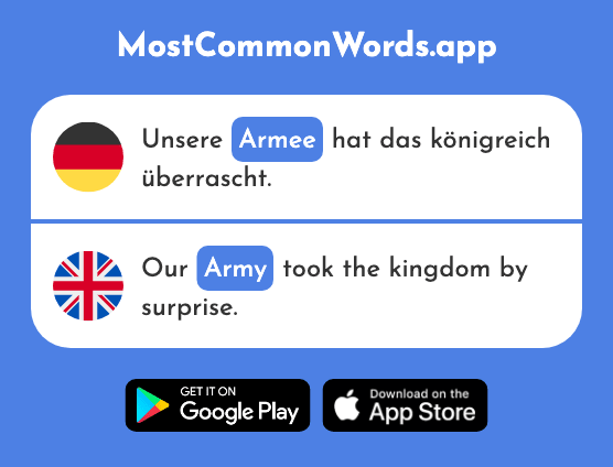 Armee - Army (Das 2209 Häufigste Wort In English)