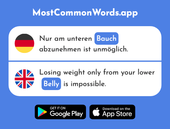 Bauch - Belly (Das 2147 Häufigste Wort In English)