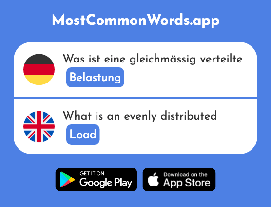Belastung - Load, strain (Das 2123 Häufigste Wort In English)