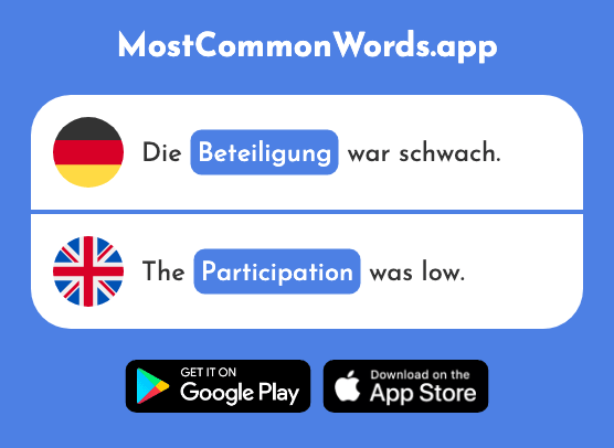 Beteiligung - Participation (Das 2761 Häufigste Wort In English)
