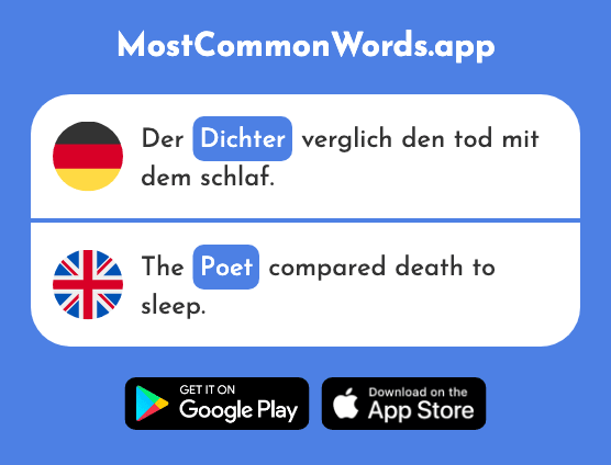 Dichter - Writer, poet (Das 1975 Häufigste Wort In English)