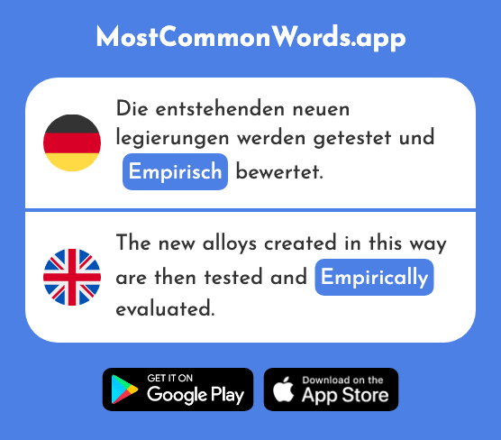 Empirisch - Empirical, empirically (Das 1894 Häufigste Wort In English)