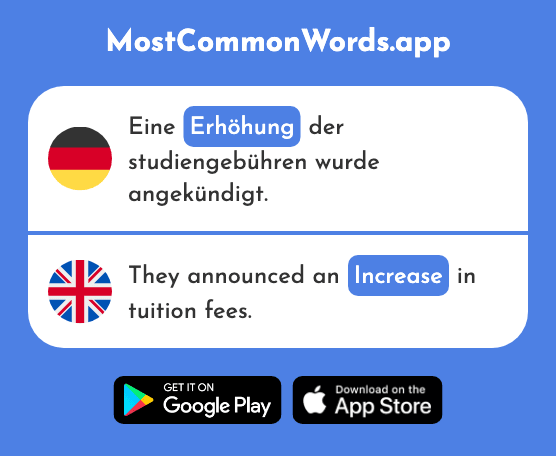 Erhöhung - Increase (Das 2086 Häufigste Wort In English)