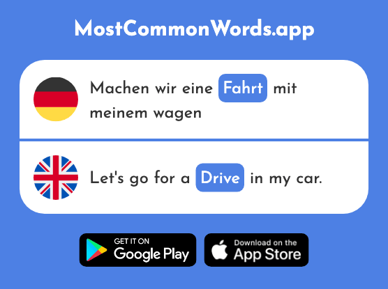 Fahrt - Drive, trip (Das 1569 Häufigste Wort In English)