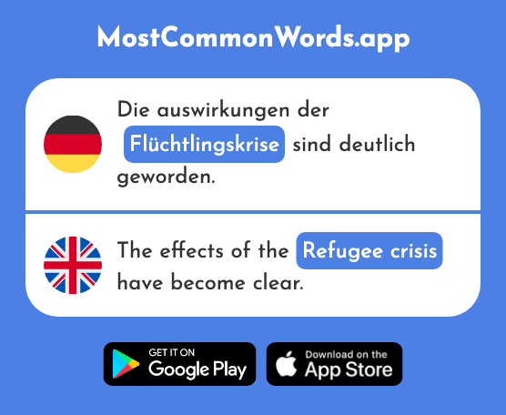 Flüchtlingskrise - Refugee crisis (Das 2681 Häufigste Wort In English)