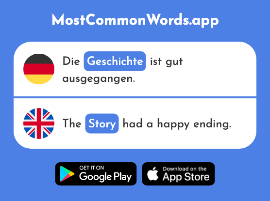 Geschichte - History, story (Das 262 Häufigste Wort In English)
