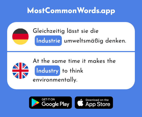 Industrie - Industry (Das 1743 Häufigste Wort In English)
