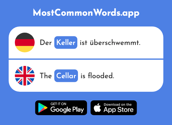 Keller - Cellar (Das 1599 Häufigste Wort In English)