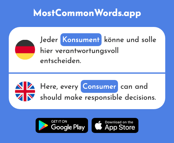 Konsument - Consumer (Das 2284 Häufigste Wort In English)