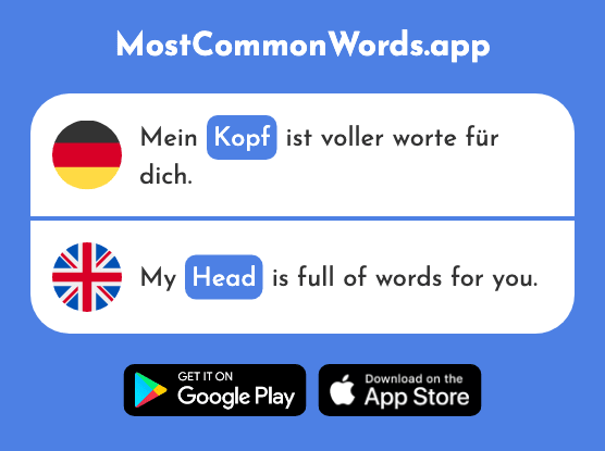 Kopf - Head (Das 250 Häufigste Wort In English)