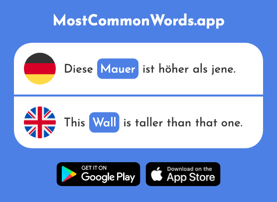 Mauer - Wall (Das 1659 Häufigste Wort In English)