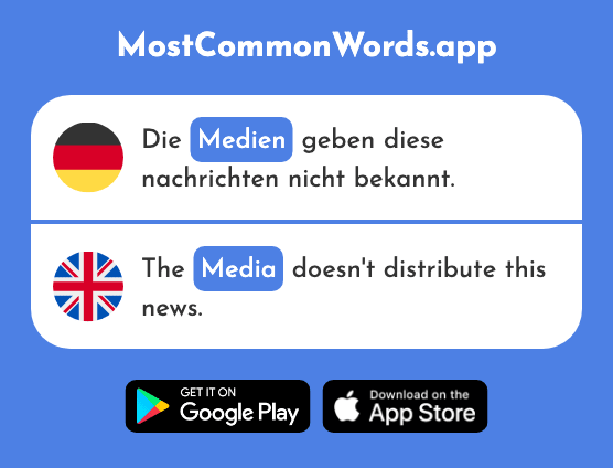 Medien - Media (Das 951 Häufigste Wort In English)