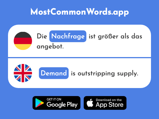 Nachfrage - Demand (Das 947 Häufigste Wort In English)