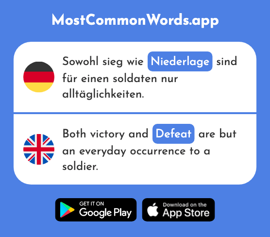 Niederlage - Defeat (Das 2212 Häufigste Wort In English)