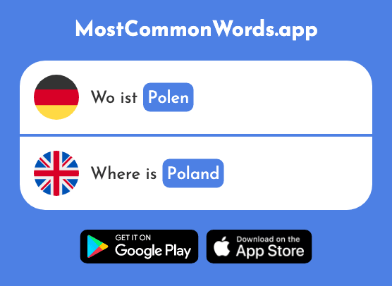Polen - Poland (Das 2023 Häufigste Wort In English)