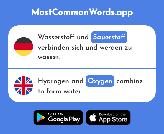 Sauerstoff - Oxygen (Das 2432 Häufigste Wort In English)