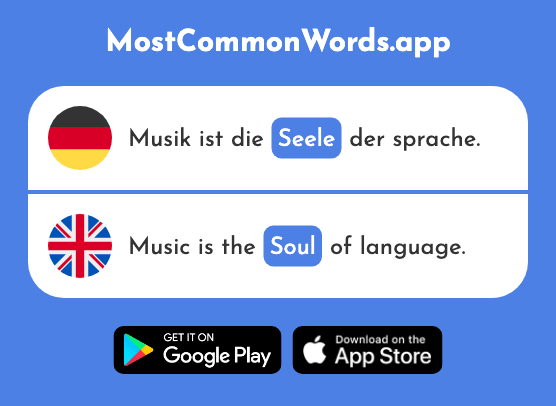 Seele - Soul, mind (Das 1927 Häufigste Wort In English)