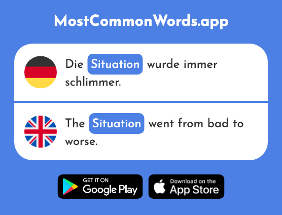 Situation - Situation (Das 423 Häufigste Wort In English)