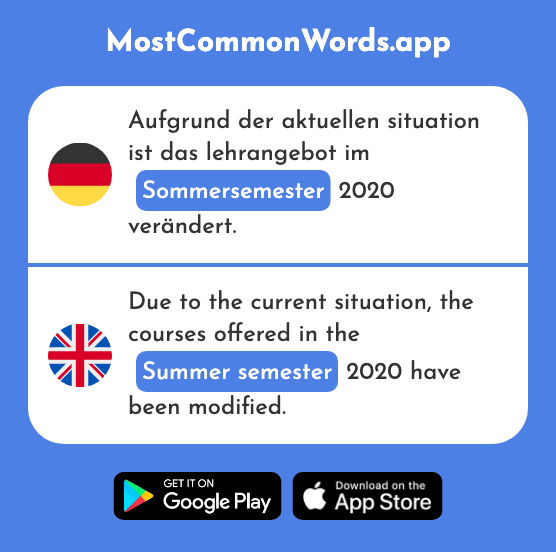 Sommersemester - Summer semester (Das 1447 Häufigste Wort In English)