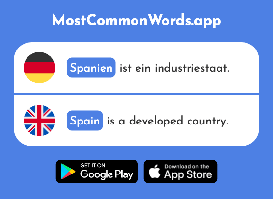 Spanien - Spain (Das 1744 Häufigste Wort In English)