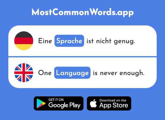 Sprache - Language (Das 421 Häufigste Wort In English)