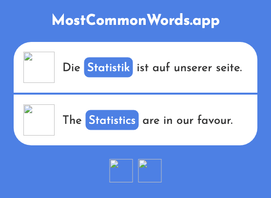 Statistik - Statistics (Das 1304 Häufigste Wort In English)