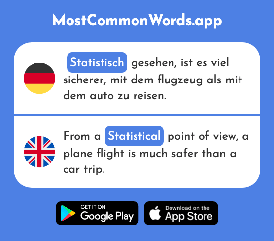 Statistisch - Statistical (Das 1590 Häufigste Wort In English)