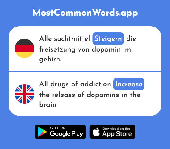 Steigern - Increase, raise (Das 2015 Häufigste Wort In English)