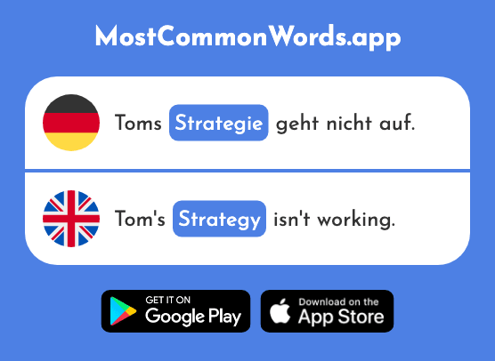 Strategie - Strategy (Das 1477 Häufigste Wort In English)