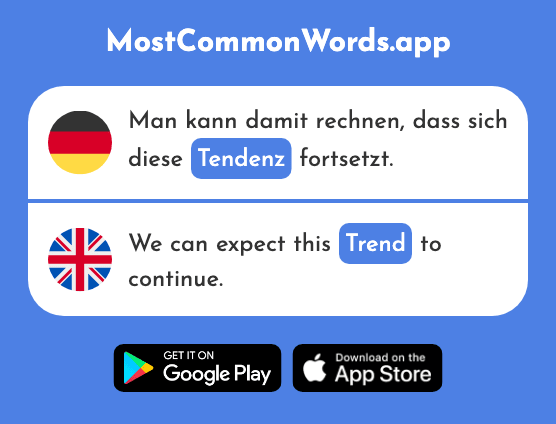 Tendenz - Tendency, trend, inclination (Das 2773 Häufigste Wort In English)