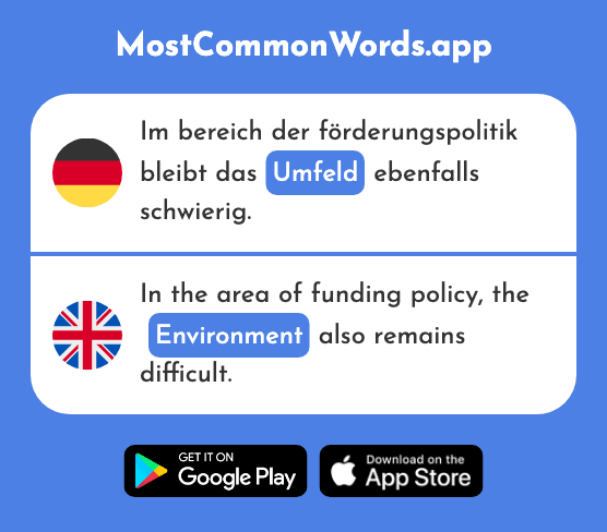 Umfeld - Milieu, environment (Das 2099 Häufigste Wort In English)