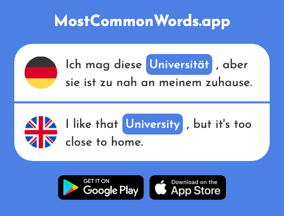 Universität, uni - University (Das 415 Häufigste Wort In English)