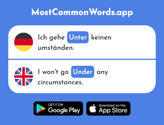 Unter - Under (Das 89 Häufigste Wort In English)