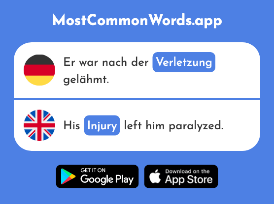 Verletzung - Injury (Das 2039 Häufigste Wort In English)