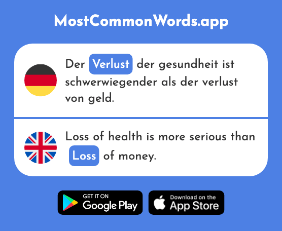 Verlust - Loss (Das 1373 Häufigste Wort In English)