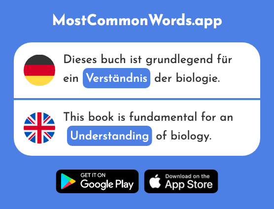 Verständnis - Understanding (Das 1578 Häufigste Wort In English)