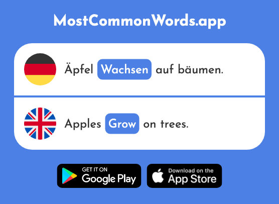 Wachsen - Grow (Das 470 Häufigste Wort In English)