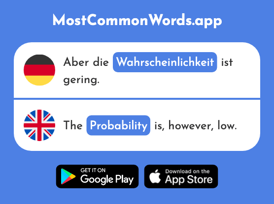 Wahrscheinlichkeit - Probability (Das 1381 Häufigste Wort In English)