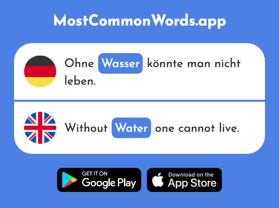Wasser - Water (Das 245 Häufigste Wort In English)