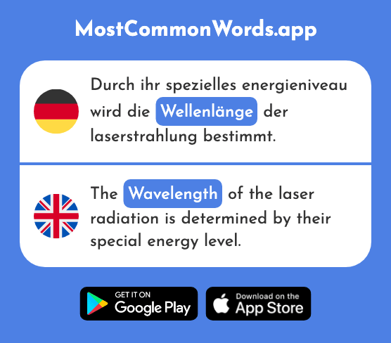 Wellenlänge - Wavelength (Das 2810 Häufigste Wort In English)