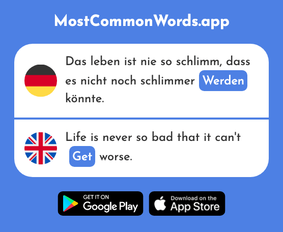 Werden - Become, get (Das 8 Häufigste Wort In English)