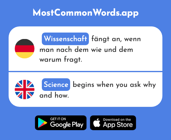 Wissenschaft - Science (Das 1462 Häufigste Wort In English)