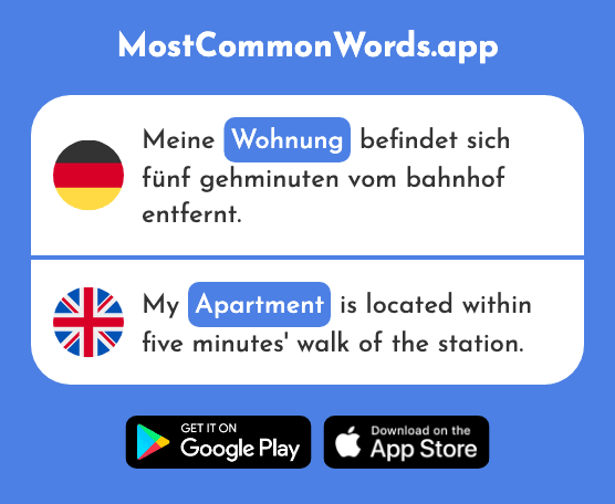 Wohnung - Apartment, flat (Das 501 Häufigste Wort In English)