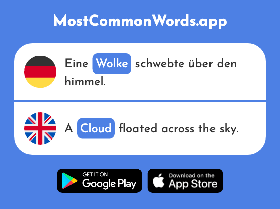Wolke - Cloud (Das 2114 Häufigste Wort In English)