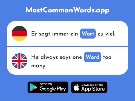 Wort - Word (Das 194 Häufigste Wort In English)