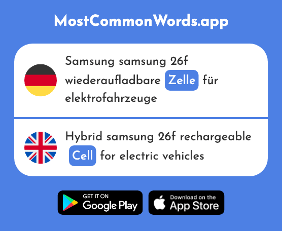 Zelle - Cell (Das 592 Häufigste Wort In English)