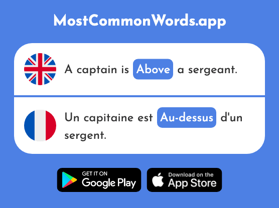 Above - Au-dessus (The 1480th Most Common French Word)